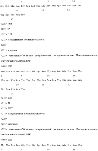 Аналог панкреатического полипептида человека (варианты), фармацевтическая композиция на его основе, способ лечения ожирения или диабета, способ снижения аппетита, уменьшения поглощения пищи или снижения потребления калорий и способ косметического снижения массы посредством указанного аналога (патент 2506273)