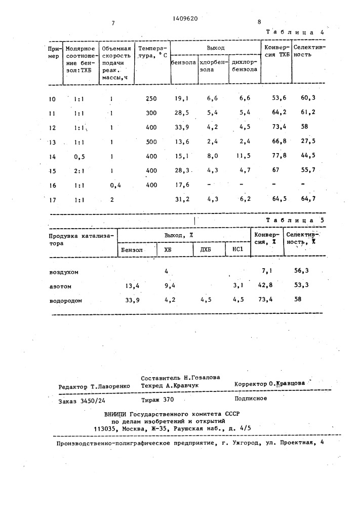 Способ получения бензола,монои дихлорбензола (патент 1409620)