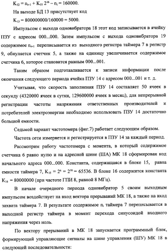 Частотомер промышленного напряжения ермакова-федорова (варианты) (патент 2362175)