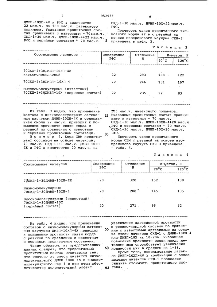 Пропиточный состав для корда из синтетических и натуральных волокон (патент 952936)