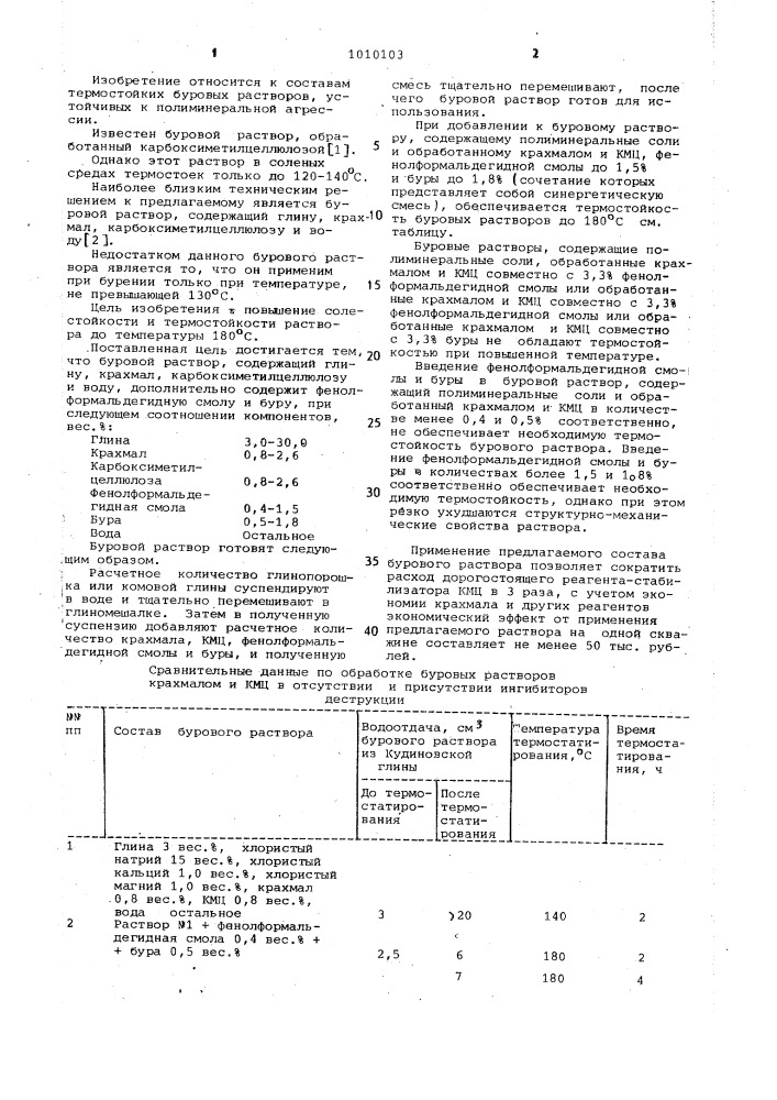 Буровой раствор (патент 1010103)