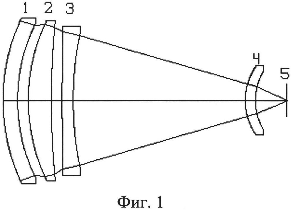Атермализованный объектив для ик-области спектра (патент 2594957)