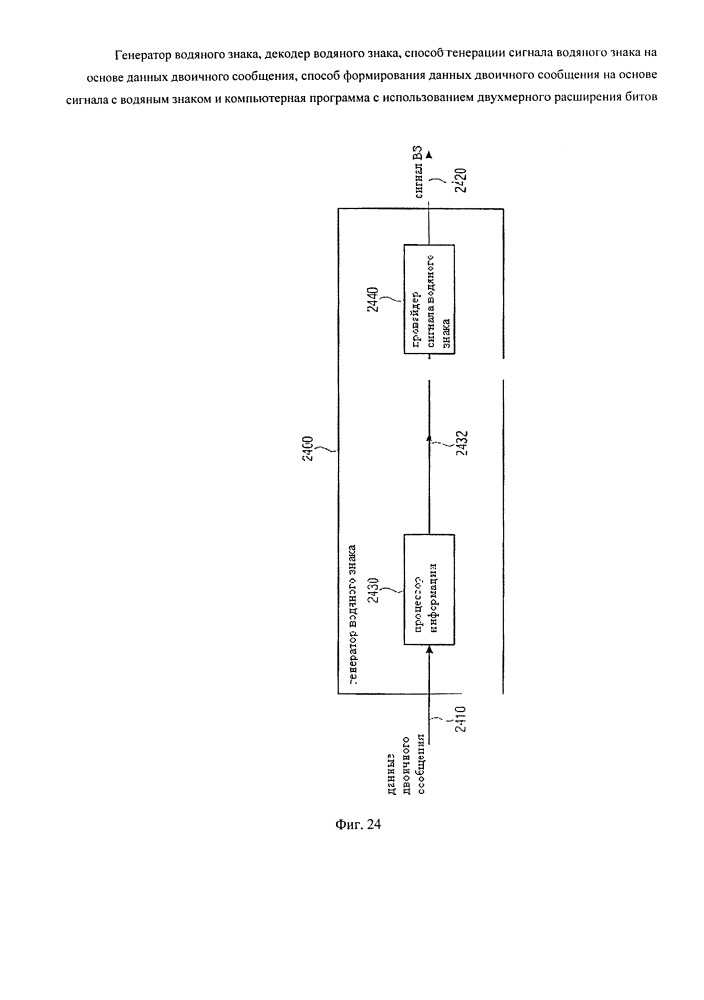 Генератор водяного знака, декодер водяного знака, способ генерации сигнала водяного знака на основе данных двоичного сообщения, способ формирования данных двоичного сообщения на основе сигнала с водяным знаком и компьютерная программа с использованием двухмерного расширения битов (патент 2666647)