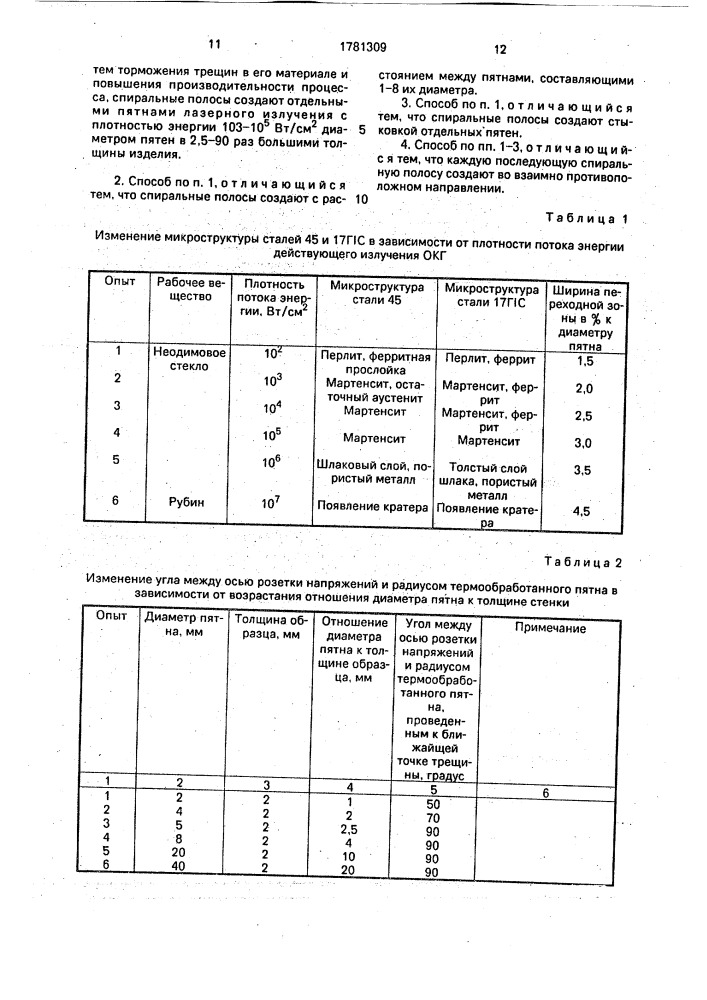 Способ термической обработки изделий (патент 1781309)