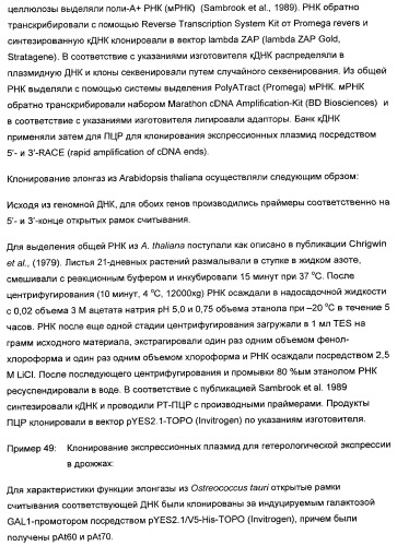 Способ получения полиненасыщенных жирных кислот в трансгенных растениях (патент 2449007)