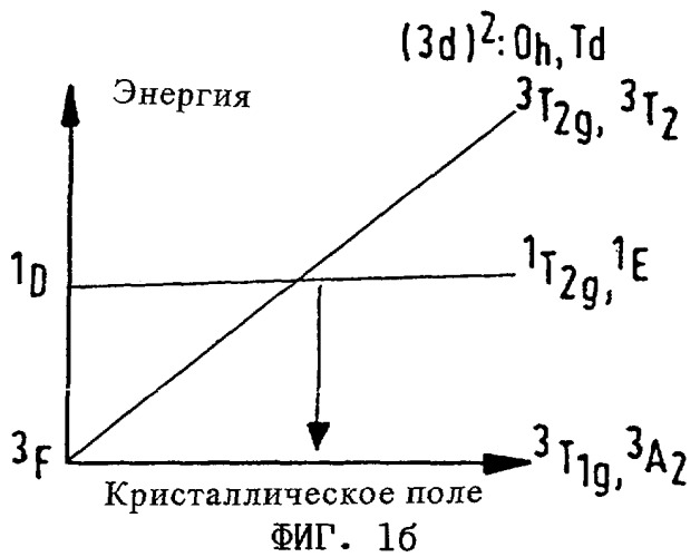Ценный документ (патент 2286885)