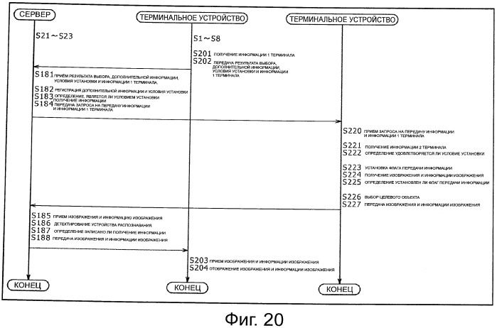 Устройство и способ предоставления информации, терминальное устройство и способ обработки информации, и программа (патент 2515717)