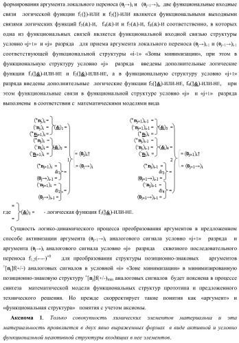 Способ активизации аргумента (0j+1 )i аналогового сигнала условно &#171;j+1&#187; разряда и аргумента (0j )i аналогового сигнала условно &#171;j&#187; разряда сквозного последовательного переноса f1,2(  )&#177;0 для преобразования структуры позиционно-знаковых аргументов &#177;[nj]f(+/-) аналоговых сигналов в условной &#171;i&#187; &#171;зоне минимизации&#187; в минимизированную позиционно-знаковую структуру &#177;[nj]f(+/-)min аналоговых сигналов и функциональная структура для его реализации (варианты русской логики) (патент 2425441)