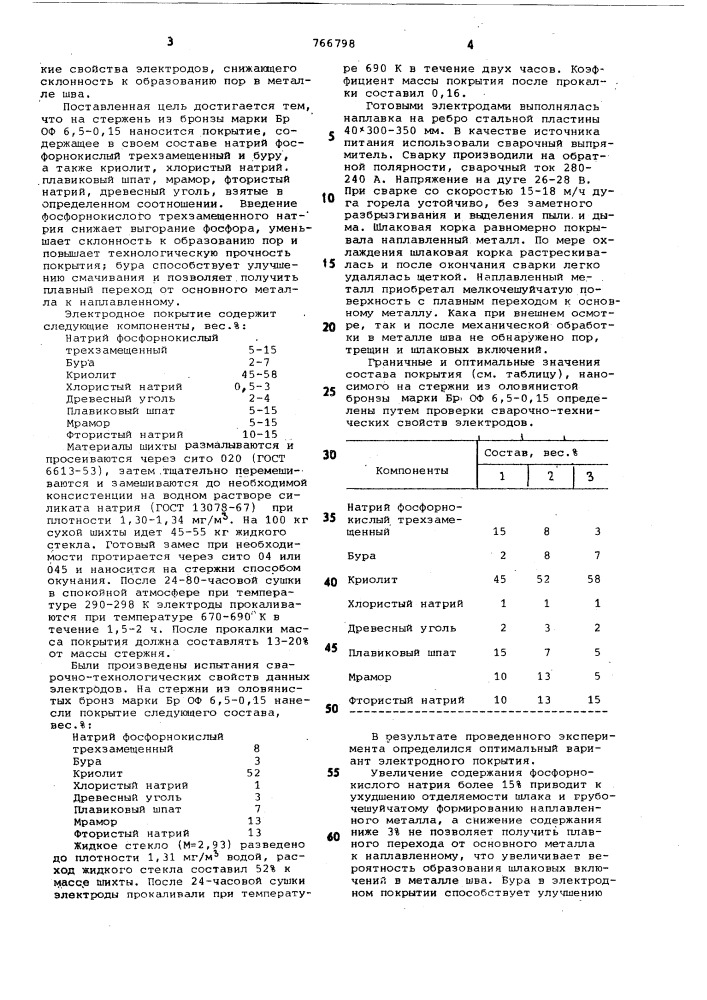 Состав электродного покрытия для сварки оловянистых бронз (патент 766798)