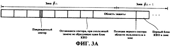 Носитель записи, имеющий свободную область для управления повреждениями (патент 2248048)
