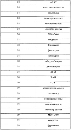 Гербицидное средство избирательного действия (патент 2308834)
