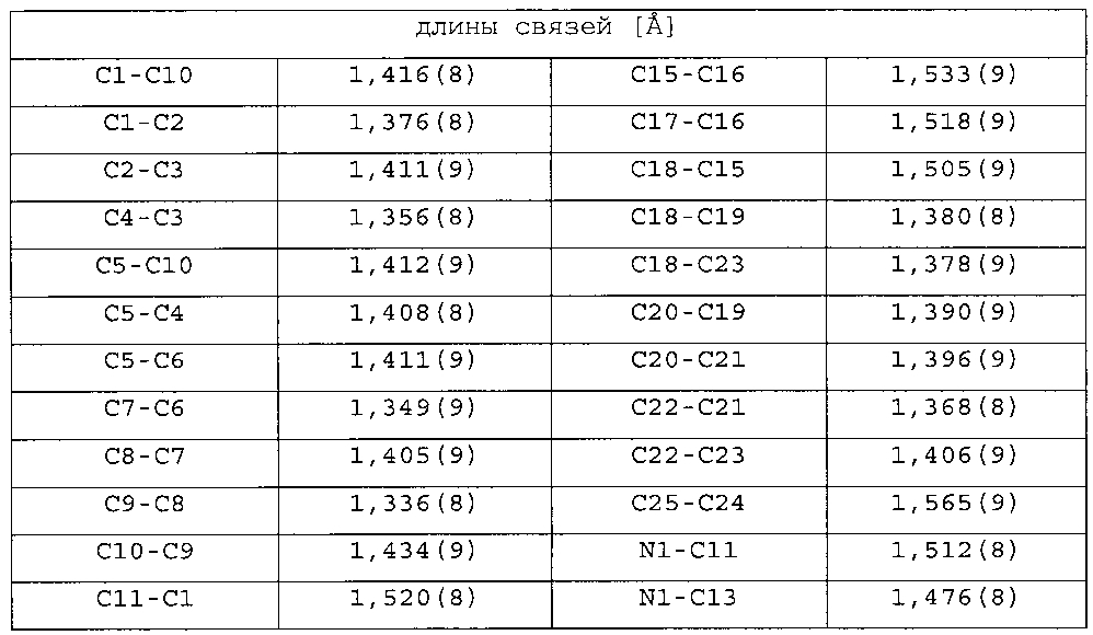 Новая полиморфная форма кальцимиметического соединения (патент 2599789)