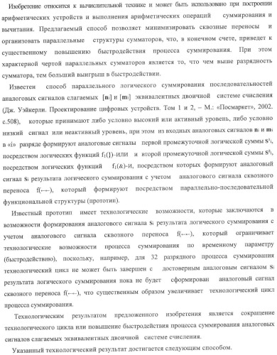 Способ параллельного логического суммирования последовательностей аналоговых сигналов слагаемых эквивалентных двоичной системе счисления (патент 2378683)