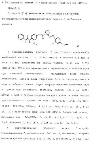 Соединения ингибиторы vla-4 (патент 2264386)