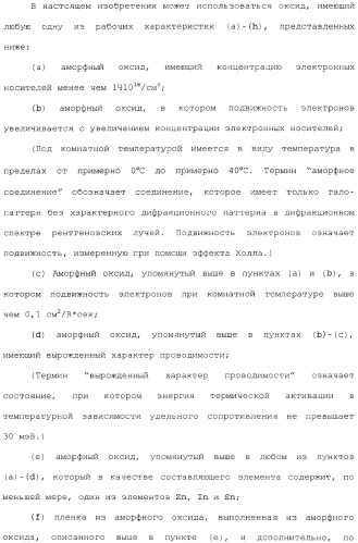 Аморфный оксид и полевой транзистор с его использованием (патент 2369940)