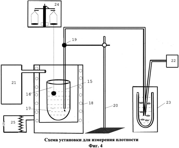 Низкоплавкая теплоаккумулирующая солевая смесь (патент 2524959)