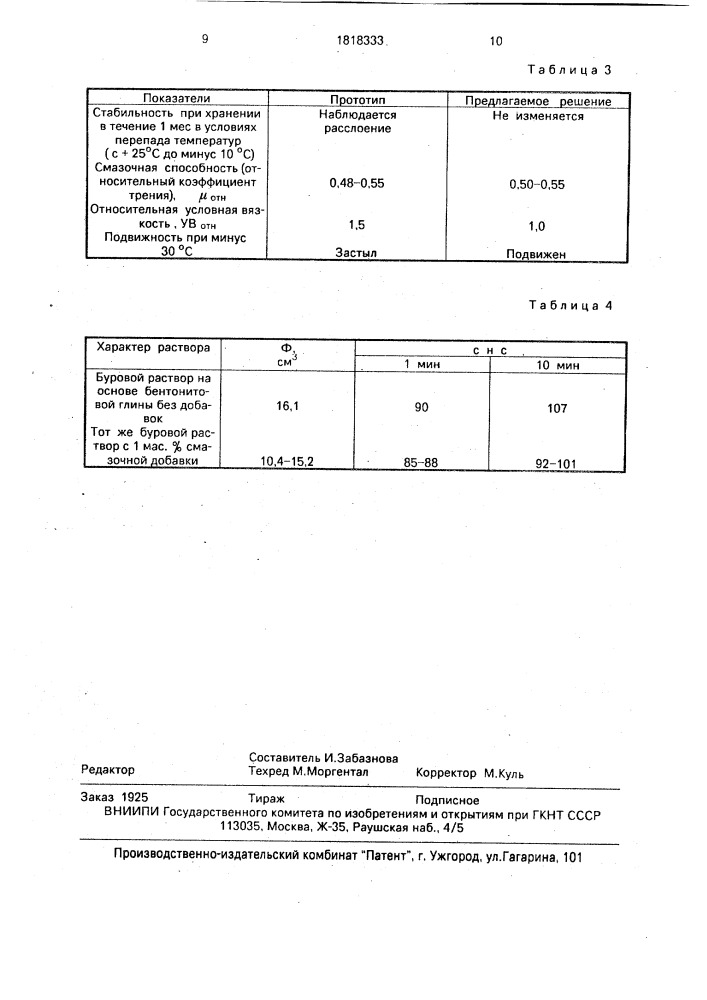 Смазочная добавка для глинистых буровых растворов (патент 1818333)