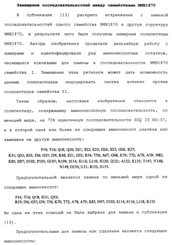 Химерные, гибридные и тандемные полипептиды менингококкового белка nmb1870 (патент 2431671)