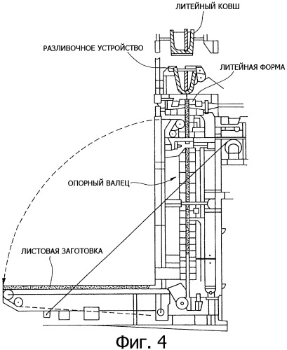 Полуфабрикат литейного чугуна и способ его получения (патент 2312161)