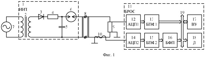 Устройство для определения амплитудно-частотных и фазочастотных характеристик токовых шунтов (патент 2528588)