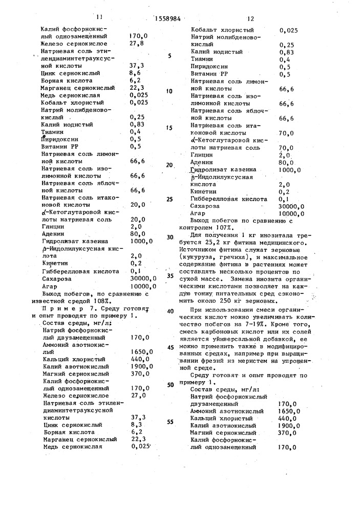 Питательная среда для выращивания фрезий in viтrо (патент 1558984)