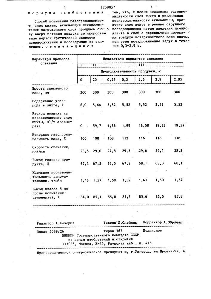 Способ повышения газопроницаемости слоя шихты (патент 1258857)