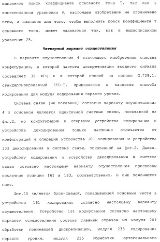 Устройство кодирования, устройство декодирования и способ для их работы (патент 2483367)