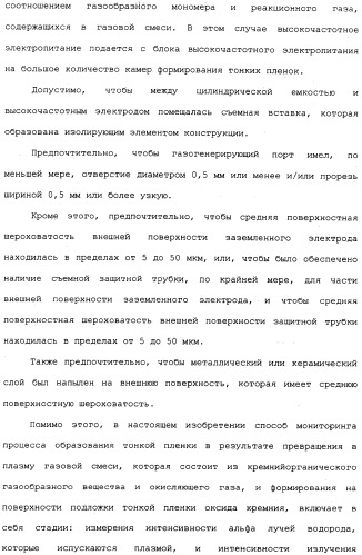 Способ формирования тонких пленок, устройство для формирования тонких пленок и способ мониторинга процесса формирования тонких пленок (патент 2324765)