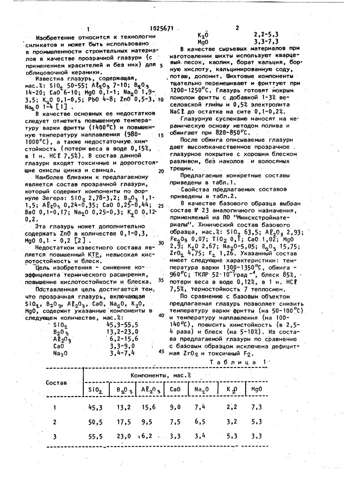 Прозрачная глазурь (патент 1025671)