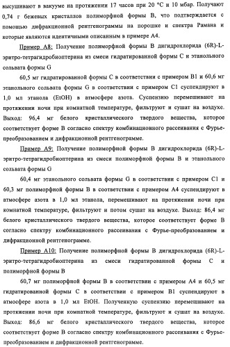 Кристаллические формы дигидрохлорида (6r)-l-эритро-тетрагидробиоптерина (патент 2434870)