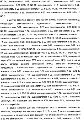 Способы лечения мочеполовых-неврологических расстройств с использованием модифицированных клостридиальных токсинов (патент 2491086)