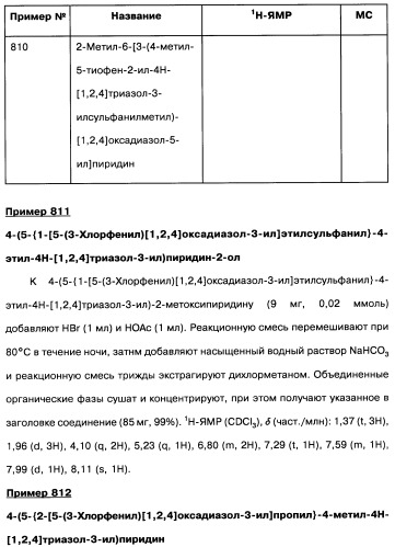 [1,2,4]оксадиазолы (варианты), способ их получения, фармацевтическая композиция и способ ингибирования активации метаботропных глютаматных рецепторов-5 (патент 2352568)