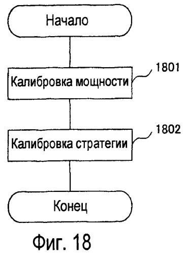 Носитель записи информации, способ записи и способ воспроизведения (патент 2498423)