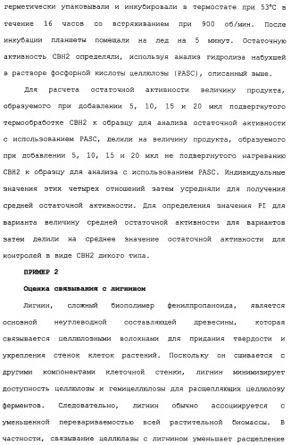 Композиции и способы, включающие варианты целлюлазы со сниженным сродством к нецеллюлозным материалам (патент 2486242)