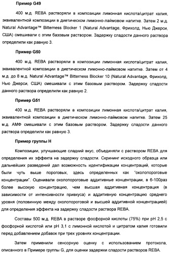 Композиция интенсивного подсластителя с антиоксидантом и подслащенные ею композиции (патент 2424734)