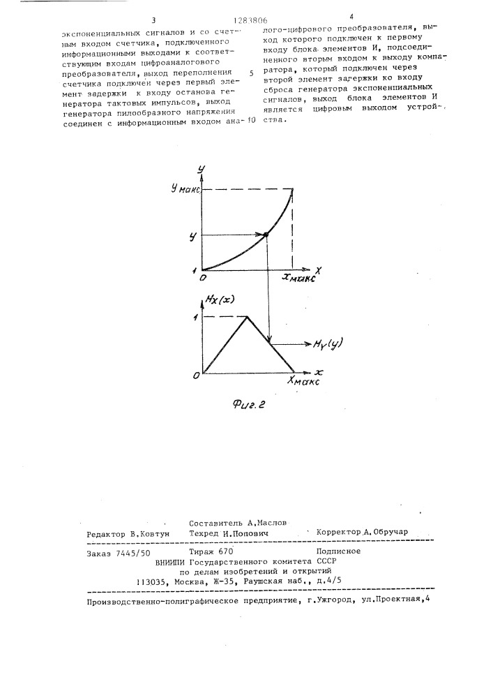 Генератор функций (патент 1283806)