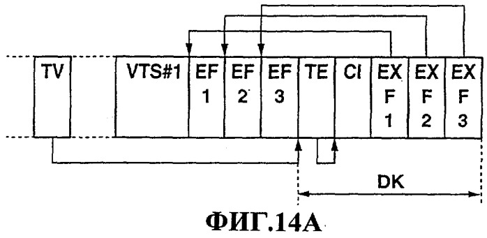 Способ и устройство записи и носитель записи (патент 2284589)