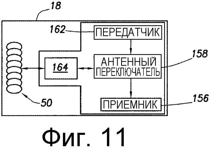 Цепь беспроводной связи (патент 2353055)