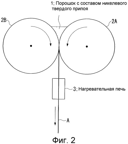 Лист твердого металлического припоя и способ его изготовления (патент 2317185)