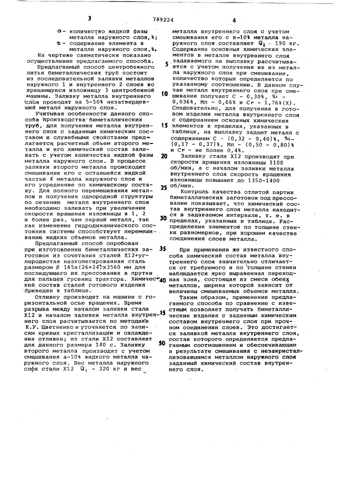 Способ центробежного литья биметаллических труб (патент 789224)