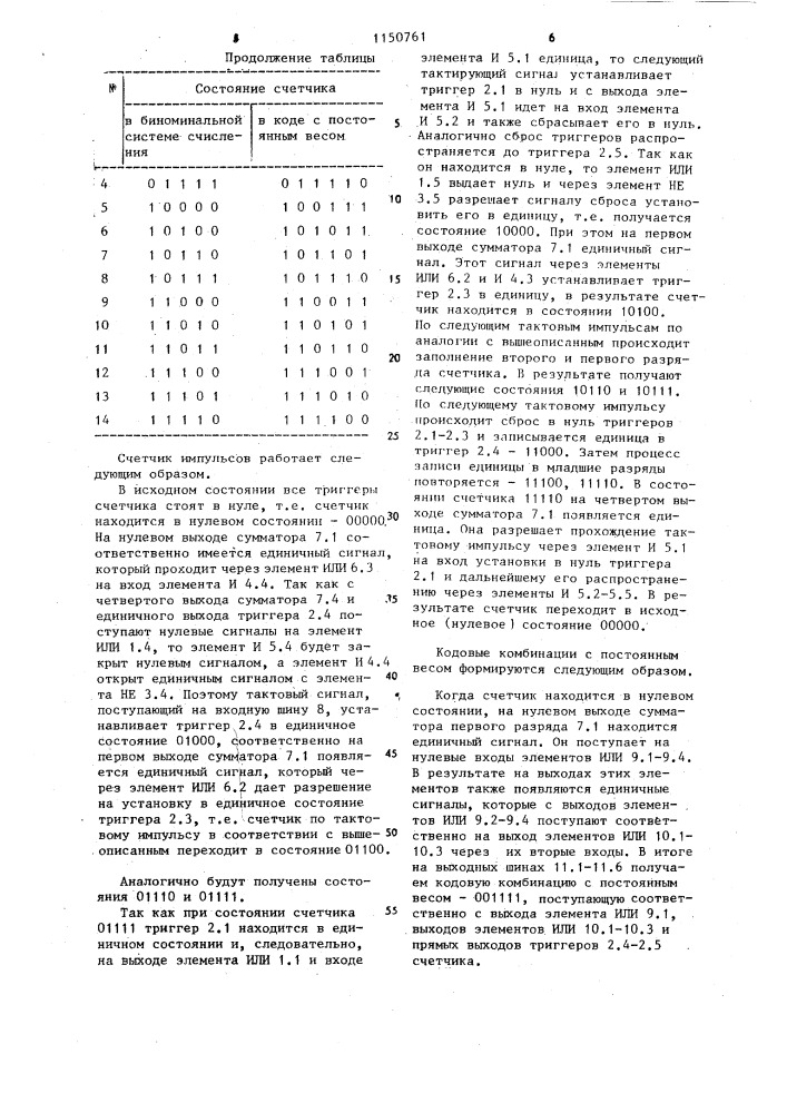 Счетчик импульсов (патент 1150761)