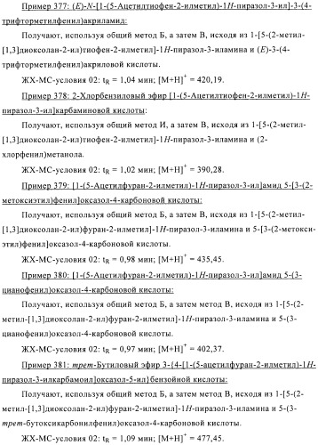 Производные аминопиразола (патент 2489426)