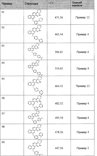 Положительные аллостерические модуляторы м1-рецепторов на основе пираниларилметилбензохиназолинона (патент 2507204)