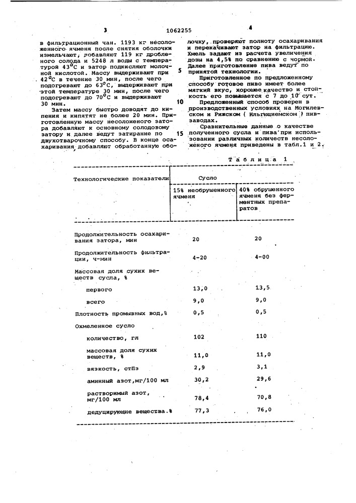 Способ приготовления пива с использованием несоложеных материалов (патент 1062255)