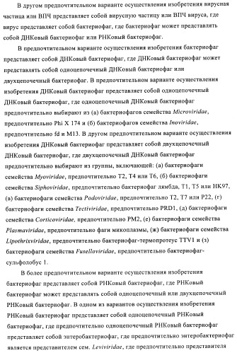 Упакованные иммуностимулирующей нуклеиновой кислотой частицы, предназначенные для лечения гиперчувствительности (патент 2451523)