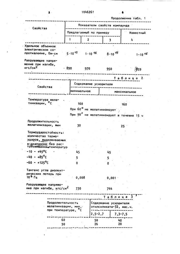 Компаунд для герметизации изделий электронной техники (патент 1046261)