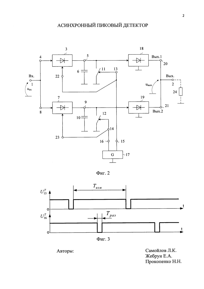Асинхронный пиковый детектор (патент 2646371)