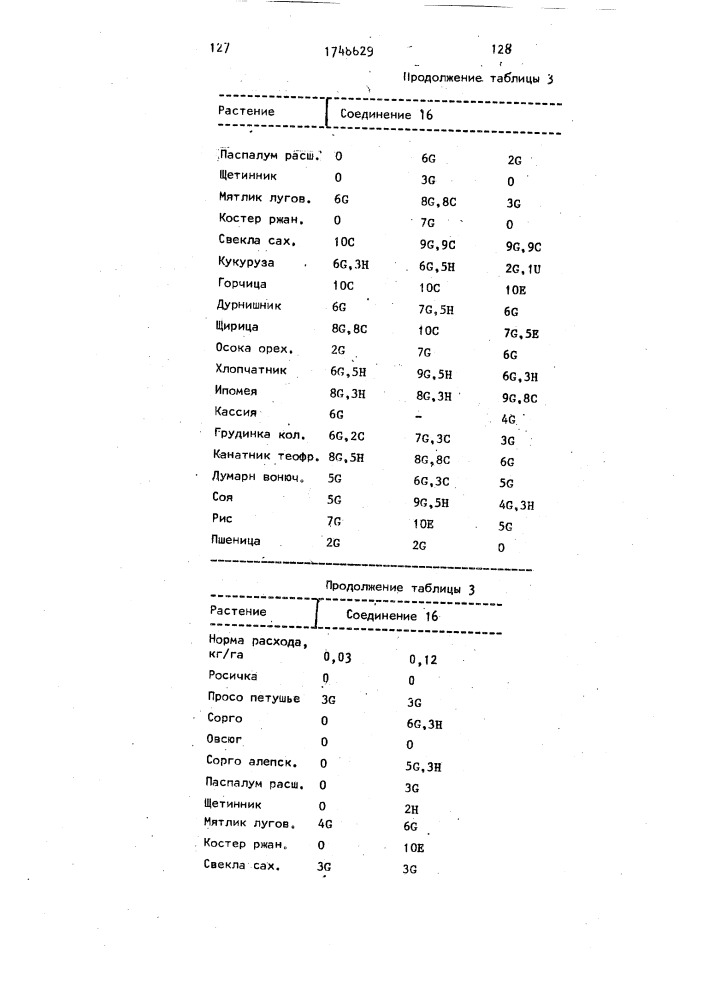 Способ борьбы с нежелательной растительностью (патент 1748629)