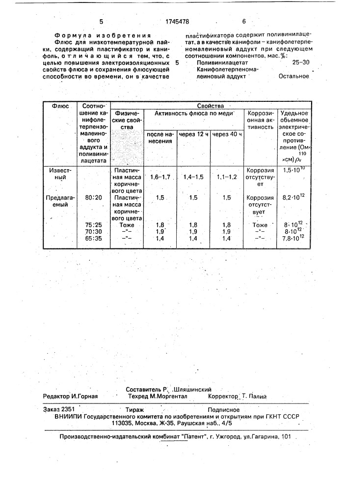 Флюс для низкотемпературной пайки (патент 1745478)