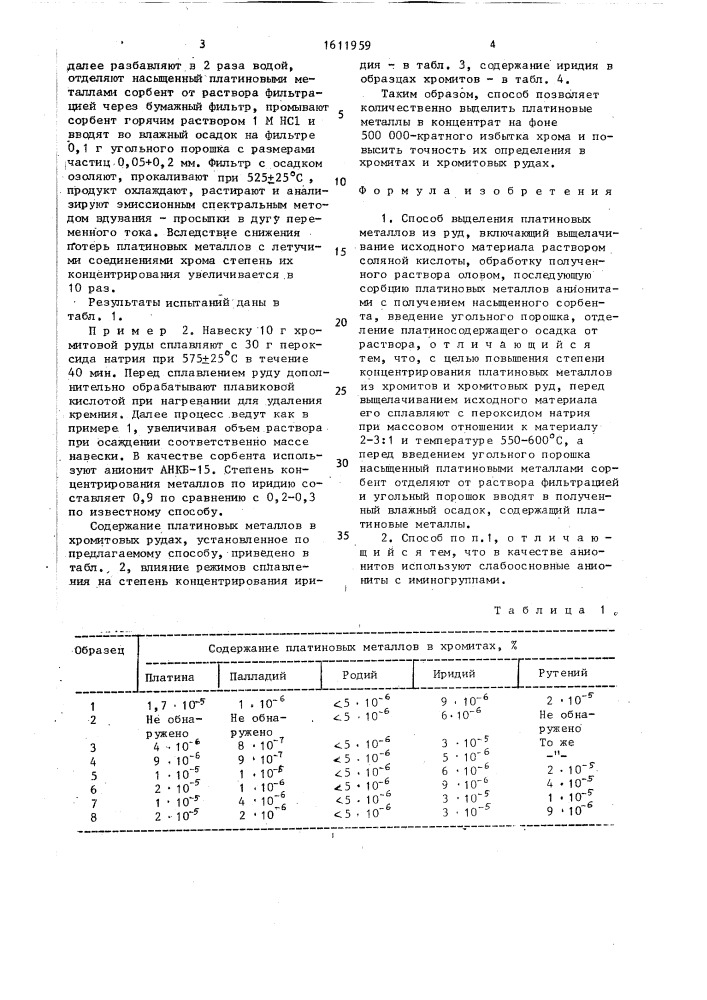 Способ выделения платиновых металлов из руд (патент 1611959)